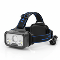 LED Headlamp